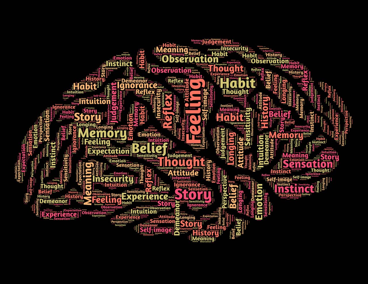 Marketing Zielgruppen Psychologie und Kultur